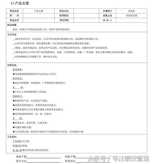 18個(gè)關(guān)鍵市場(chǎng)營(yíng)銷(xiāo)職位崗位說(shuō)明書(shū) 市場(chǎng)、客戶、產(chǎn)品與企劃職能全解析